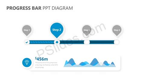 Progress Bar Chart Powerpoint Ainsleeyaamn