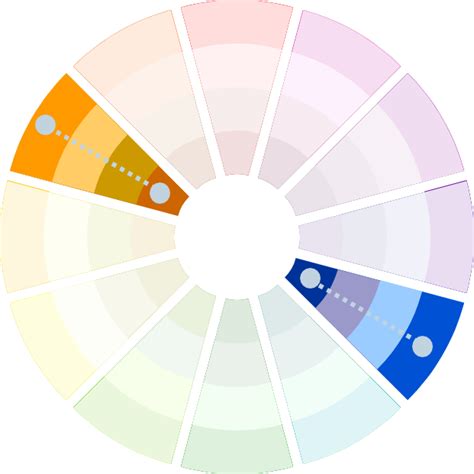 How To Use The Color Wheel To Create Colorful Presentations Part Ii