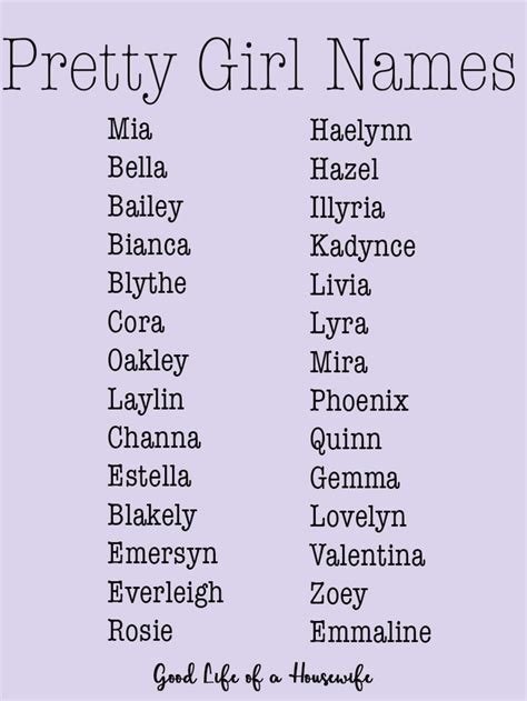 Cute Girl Names Telegraph