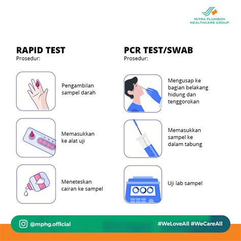 Artikel ini adalah tentang interpretasi. Apa Itu Interpretasi Hasil : Interpretasi Hasil ...