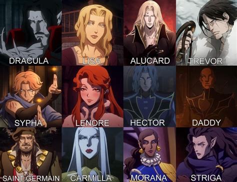 Confirmed Game Characters In Castlevania Nocturne Rcastlevania