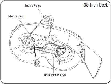 Mtd 38 Inch Deck Belt Diagram Diagram For You
