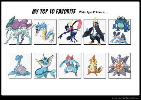 Water is one of the three basic elemental types along with fire and grass, which constitute the three starter pokémon. Top Ten Favorite Water Type Pokemon by Birdeyes12 on ...