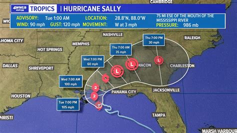 Track & trace your pos laju parcel here! Tracking Tropical Storm Sally: Latest forecast track and ...