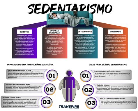 Os Impactos Do Sedentarismo Na Vida Dos Brasileiros