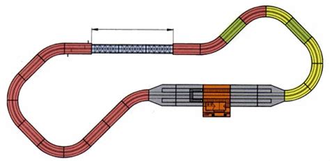 Simple Double Track Plate Layout