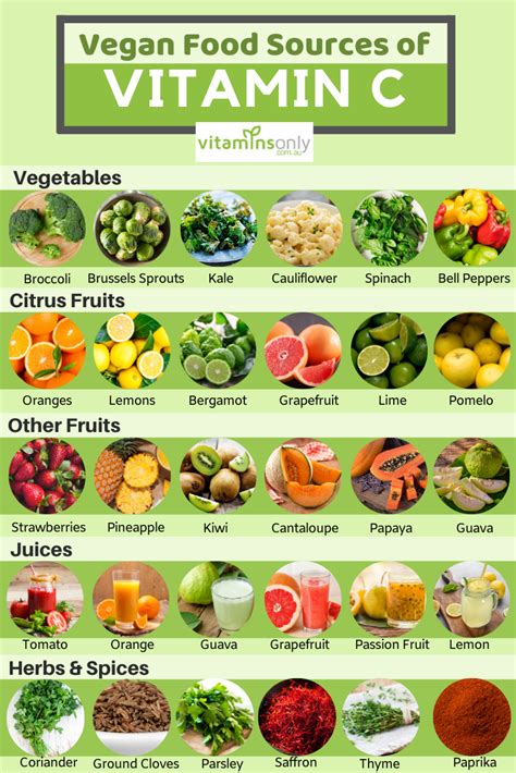 Silica makes up over a quarter of the planet's crust and can be found in most rocks, clays traditionally, horsetail has been used to treat wounds, strengthen connective tissue and support the kidneys.4. Pin on Dietary Sources