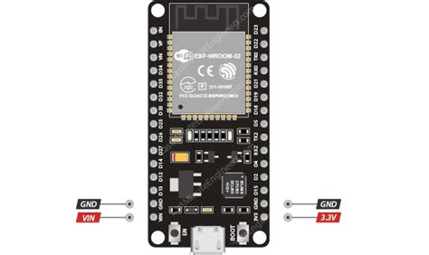 Esp32 Pinout Reference Last Minute Engineers