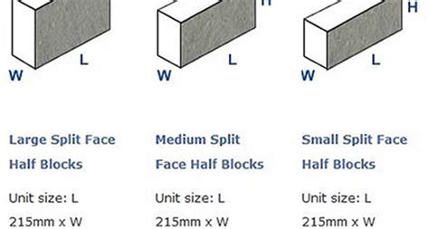 Cement Blocks Sizes Imgkid Has - Get in The Trailer