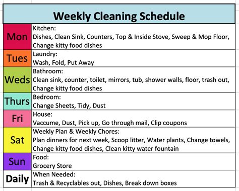 9 Weekly Chores List Template Template Guru