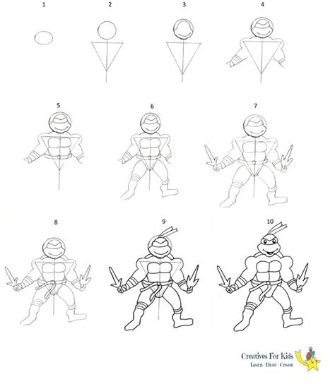 So why not follow along :) #rodgontheartist #doodles… How to draw Ninja Turtle?-step-by-step-tutorial | Ninja ...