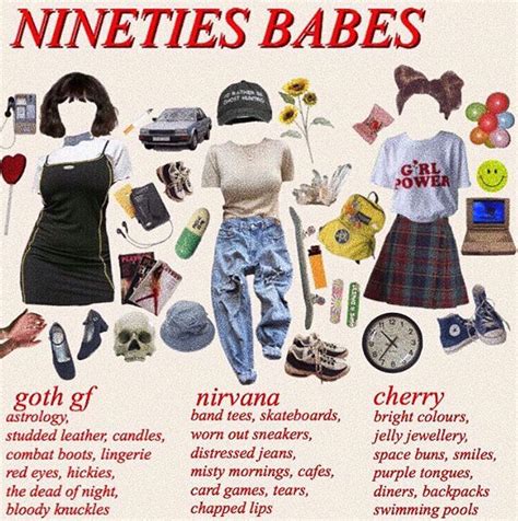 Pin By Mikayla On Mood Boards Aesthetic Clothes Vintage Outfits