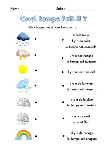 French Compréhension A1 Quel Temps Fait Il Weather Teaching