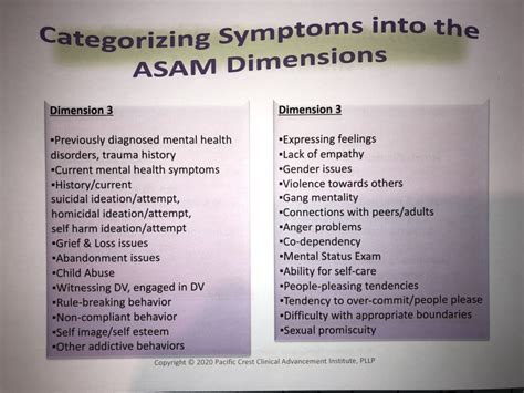 Asam Criteria Cheat Sheet Continued Stay Printable