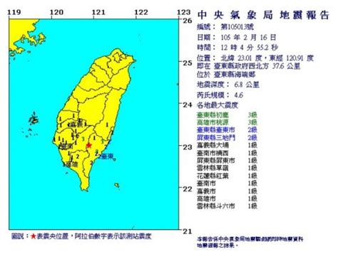 處 交通旅遊處 政風處 主計處 人事處 採購資訊 工程施工查核小組 綠能專案推動辦公室. 台東中午發生芮氏規模4.6地震 最大震度3級 - 生活 - 自由時報電子報