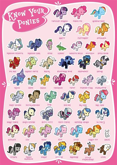 10 Nice My Little Pony Name Ideas 2020