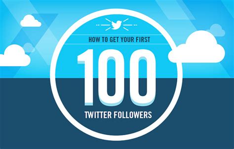 Follower/following data will not appear in this report. Most Effective Ways To Grow Your Twitter Followers - # ...