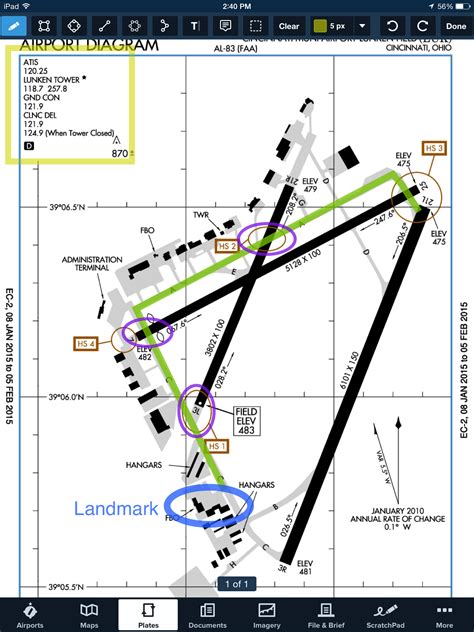 10 Ways Foreflight Can Prevent A Runway Incursion Ipad