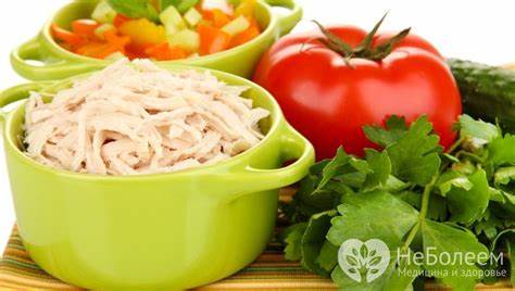 Белково углеводного чередования диета Атомная диета – меню, отзывы, результаты, советы Атомная диета – меню, отзывы, результаты, советы Белково углеводного чередования диета