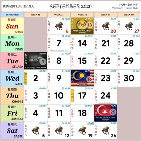 2020年日历终于发布了！快点下载下来吧！【附上2020年马来西亚公共假期】 Leesharing