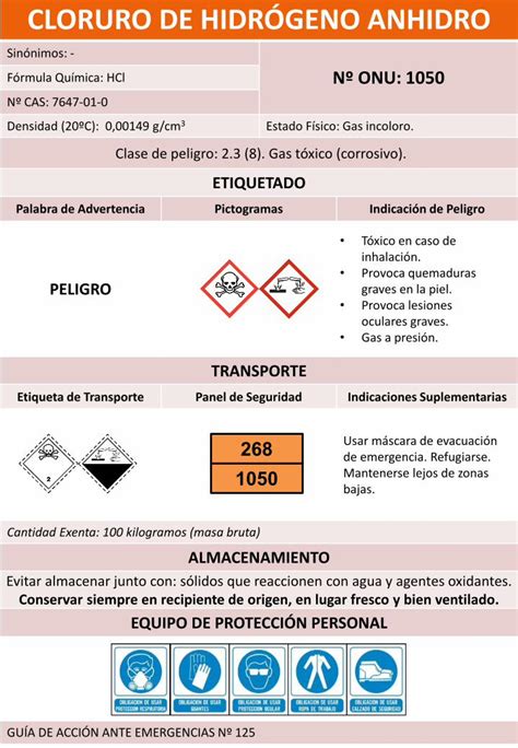 Pdf Cloruro De Hidr Geno Anhidro Clase De Peligro L Quido