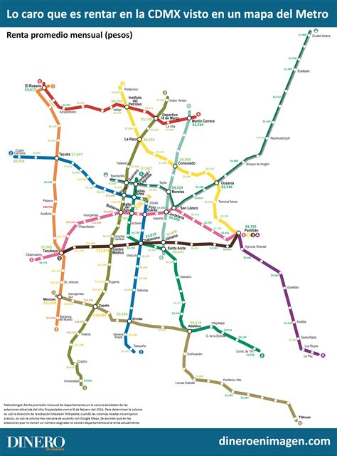 Lo Caro Que Es Rentar En La Cdmx Visto En Un Mapa Del Metro