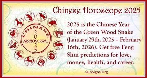 Zodiac Calendar 2025