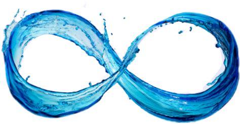 Download Infinity Infinite Water Beskonačno Znak Hd Transparent