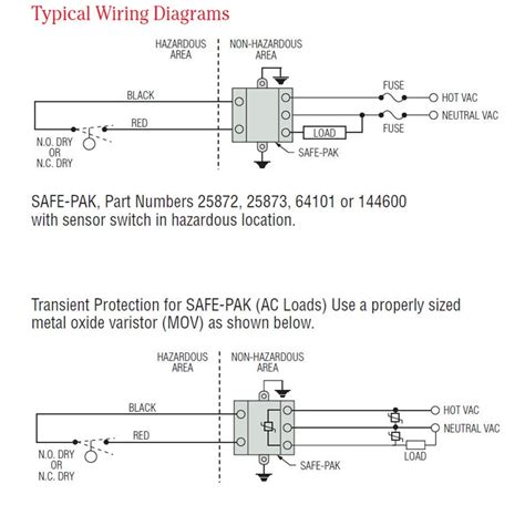 Intrinsically Safe Pak Typical Wiring Diagrams