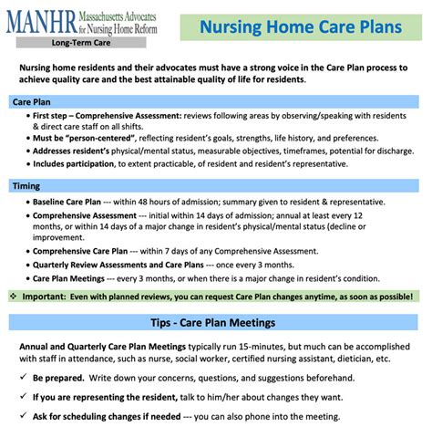 Managing The Nursing Home Experience Care Plans Manhr