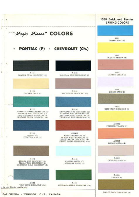 1970 Gto Color Chart A Visual Reference Of Charts Chart Master