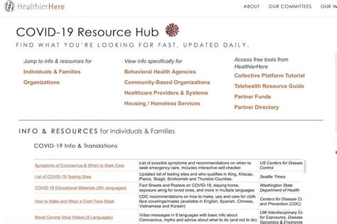 Nonprofit Launches New Online Covid 19 Local Resource Hub For King
