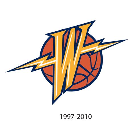 Explore tweets of oakland warriors @oaklandwarriors on twitter. 1997-2010 | Warrior logo, Golden state warriors pictures