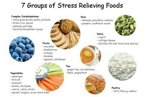 stress relieving food with images stress food food stress relief food