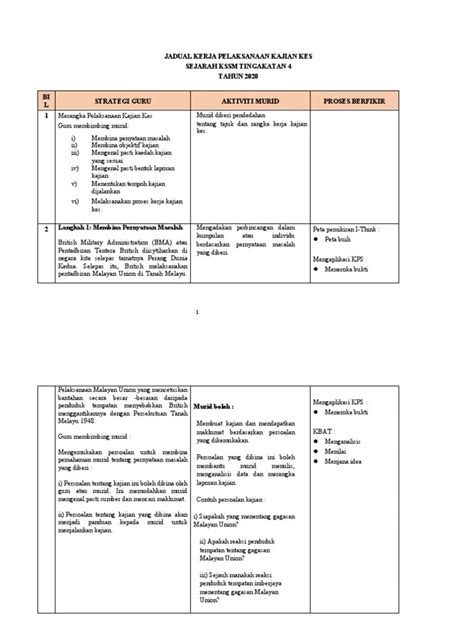 Contoh Kajian Kes Sejarah Tingkatan 4 Keberkesanan Penggunaan Kaedah