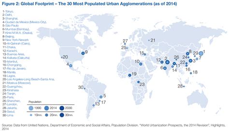 Counting in chinese numbers from 1 to 100 and more + trick to say number 2 in mandarin. You knew China's cities were growing. But the real numbers ...