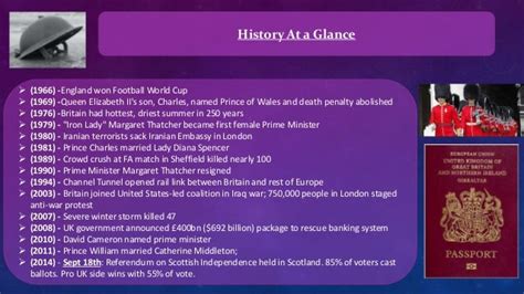 United Kingdom History And Facts