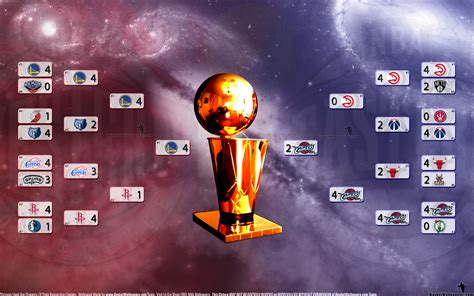 Nba playoff tree is set for yet another dramatic set of results. 2015 NBA Playoffs Bracket 2560×1600 Wallpaper | Basketball ...