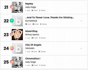 Quot Mood Ring Quot Debuts At 23 On Billboard 39 S Bubbling Under 100