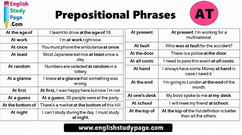 Prepositional Phrases At Definition And Examples Efortless English