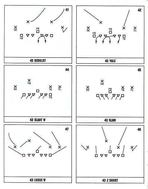 John Madden Football Defensive Playbook Page 8