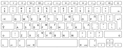 Diese zentangle vorlagen können sie. Tastaturvorlagen Zum Ausdrucken : T2 Tastaturbelegung ...