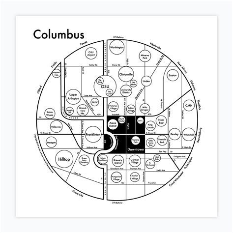 Columbus Map Print Archies Press