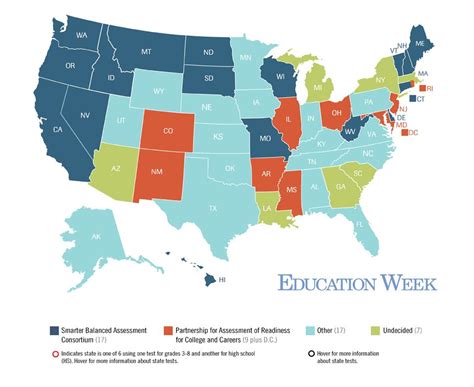 States Vary Widely In Their Plans For Assessing The Common Core State