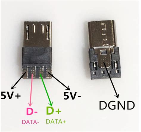 Usb A To Usb A Pinout Usb Wiring Diagram Connection P