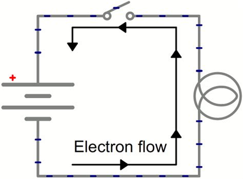 Diagram Of A Closed Electric Circuit Circuit Diagram