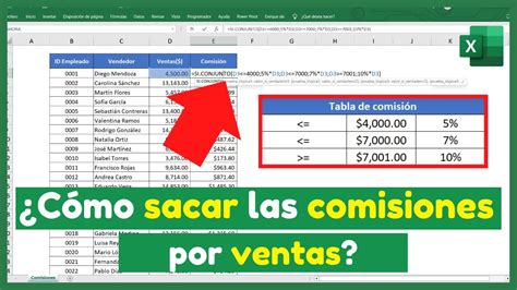 🔴¿cómo Calcular Las Comisiones Por Ventas De Un Trabajador En Excel