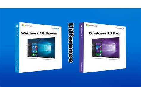 Win 10 Home Vs Pro Which Is Better Version Digital Technology