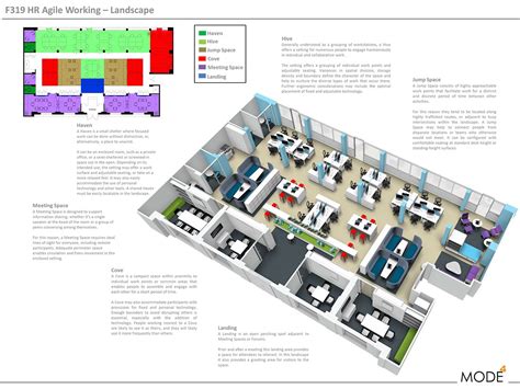 Office Design For The Evolving Culture Of Organisations Mode 4