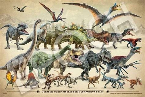 Jurassic World Dominion Dinosaur Size Chart Jurassic Park Know Your